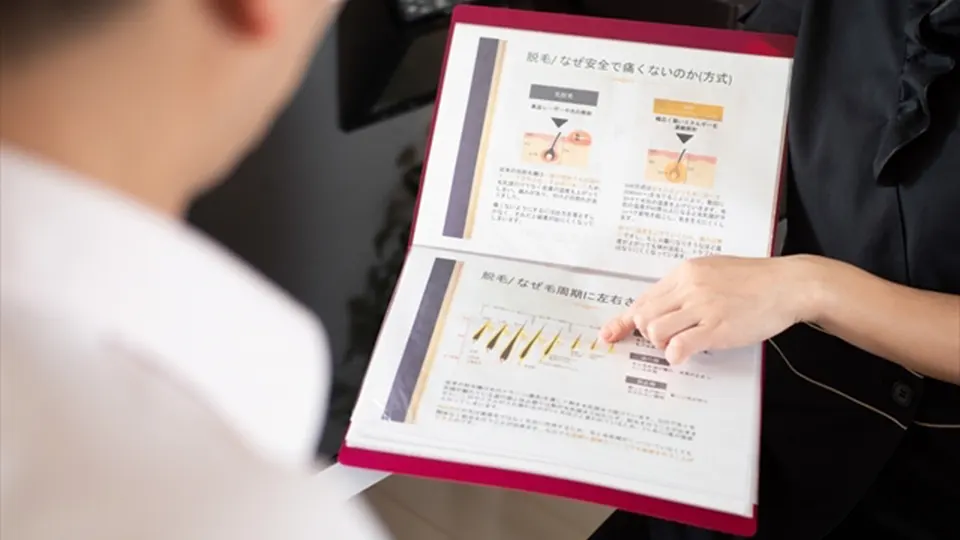 毛周期を理解して、脱毛の効果を最大化するサイクルをみつけよう！